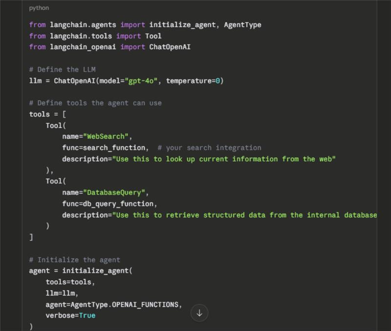 Set Up the LLM and Tool Layer